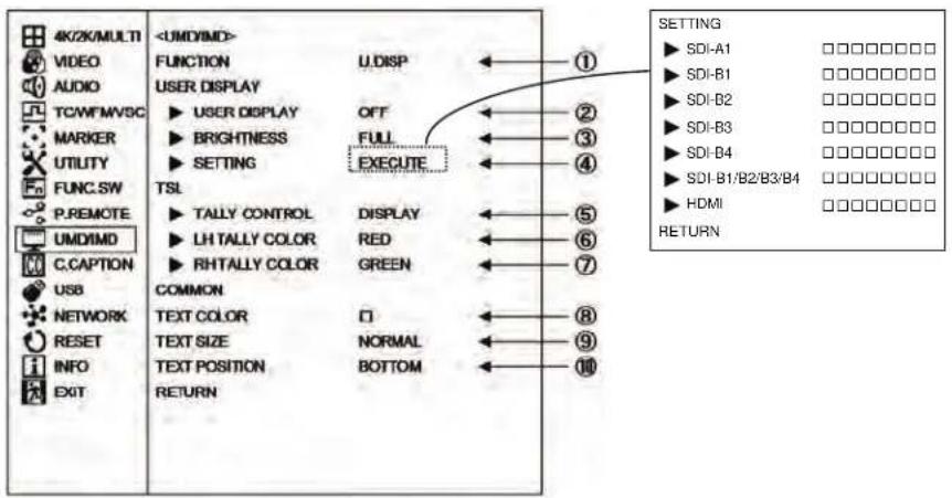 4K/2K/MULTI VIDEO AUDIO TCW/FM/VSC MARKER UTILITY FUNC.SW P.REMOTE UMD/IMD C.CAPTION USB NETWORK RESET INFO EXIT FUNCTION U.DISP USER DISPLAY OFF BRIGHTNESS FULL TTL TALLY CONTROL DISPLAY RED RHTALLY COLOR GREEN COMMON TEXT COLOR □ NORMAL RETURN RETURN ① ② ③ ④ ⑤ ⑥ ⑦ ⑧ ⑨ ⑩ SETTING ► SDI-A1 □□□□□□□□ ► SDI-B1 □□□□□□□□ ► SDI-B2 □□□□□□□□ ► SDI-B3 □□□□□□□□ ► SDI-B4 □□□□□□□□ ► SDI-B1/B2/B3/B4 □□□□□□□□ ► HDMI □□□□□□□□ RETURN