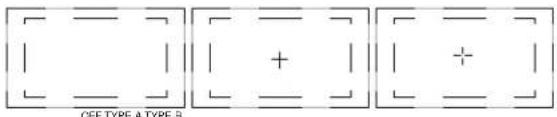 CFF TYPE A TYPE B