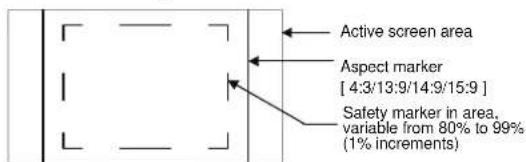 Active screen area Aspect marker [ 4:3/13:9/14:9/15:9 ] Safety marker in area, variable from 80% to 99% (1% increments)
