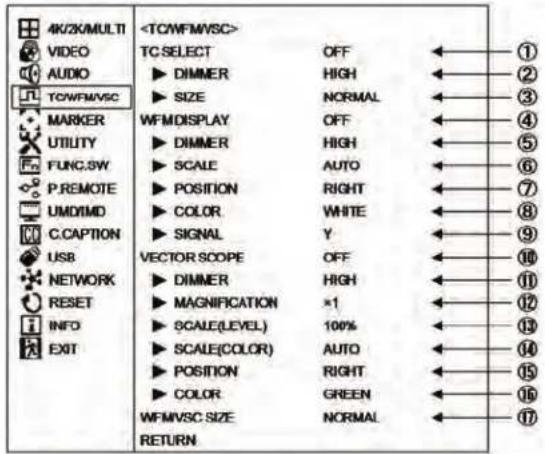 4K/2K/MULTI VIDEO AUDIO TC/WFMVSC MARKER UTILITY FUNC.SW P.REMOTE UMO/TMD C.CAPTION USB NETWORK RESET INFO EXIT TC SELECT OFF ► DIMMER HIGH ► SIZE NORMAL WFM DISPLAY OFF ► DIMMER HIGH ► SCALE AUTO ► POSITION RIGHT ► COLOR WHITE ► SIGNAL Y VECTOR SCOPE OFF ► DIMMER HIGH ► MAGNIFICATION ×1 ► SCALE(LEVEL) 100% ► SCALE(COLOR) AUTO ► POSITION RIGHT ► COLOR GREEN WFMVSC SIZE NORMAL RETURN