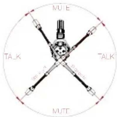 MUTE TALK 300 V/μF 300V/μF TALK MUTE