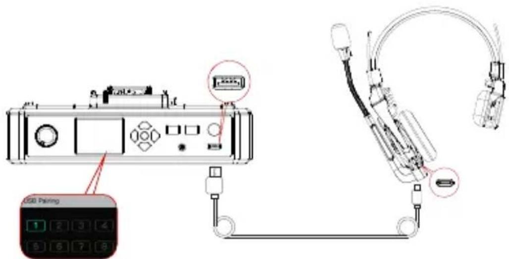 USB Pinning 1 2 3 4 5 6 7 8