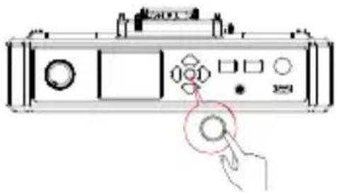 Diagram of a device control panel with labeled ports and a hand pointing to a button, showing a magnified view.