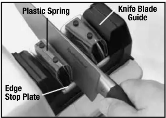 Plastic Spring Knife Blade Guide Edge Stop Plate