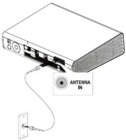 ANTENNA IN