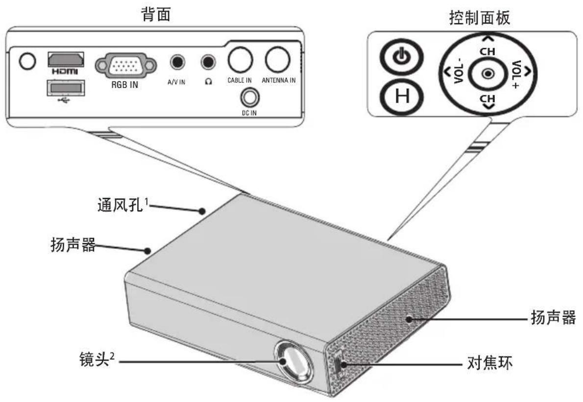 背面 控制面板 HDMI RGB IN A/V IN CABLE IN ANTENNA IN DC IN 通风孔¹ 扬声器 镜头² 扬声器 对焦环