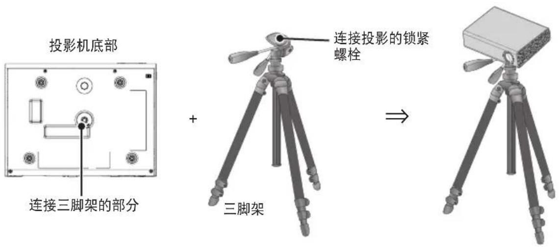 投影机底部 连接三脚架的部分 + 三脚架 连接投影的锁紧螺栓 ⇒
