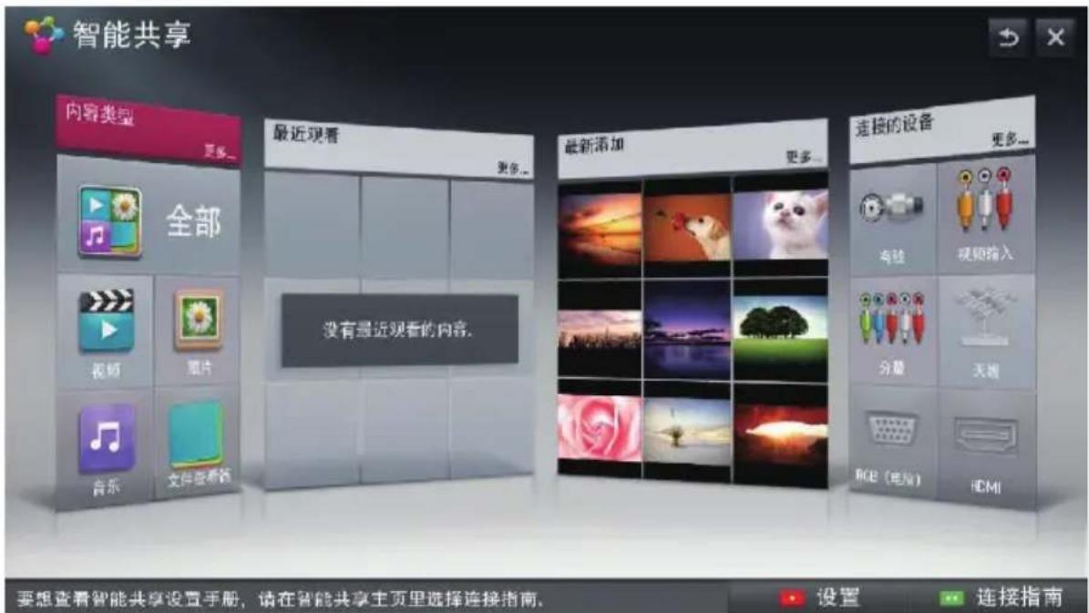 智能共享 内容类型 更多... 全部 视频 图片 音乐 文件查看器 最近观看 没有最近观看的内容。 最新添加 更多... 连接的设备 更多... 有线 视频输入 分量 天棚 RGB（电脑） HDMI 要想查看智能共享设置手册，请在智能共享主页里选择连接指南。 设置 连接指南