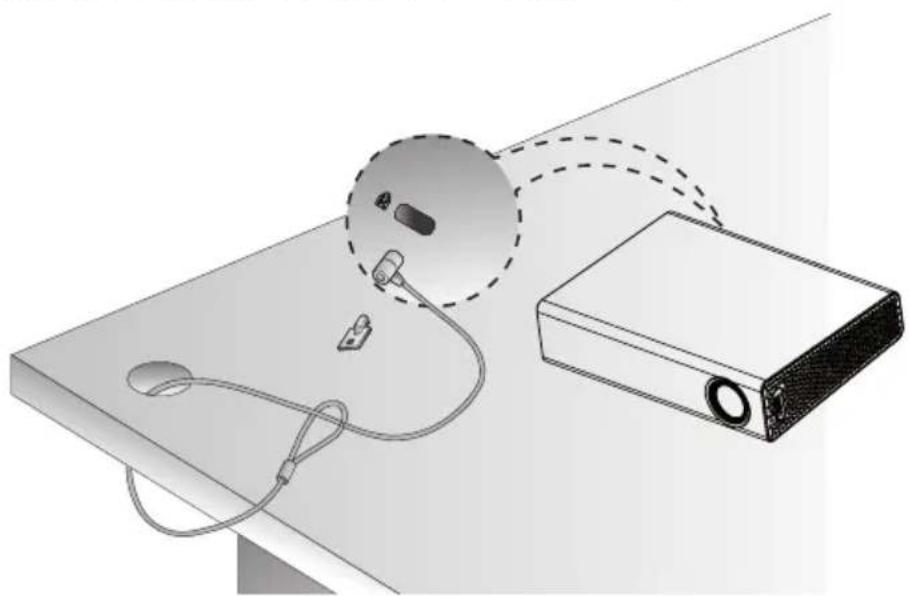 LG PA75C - Kensington防盗安全系统的使用 - 1