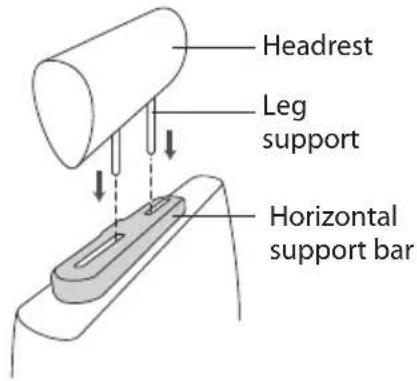 Headrest Leg support Horizontal support bar