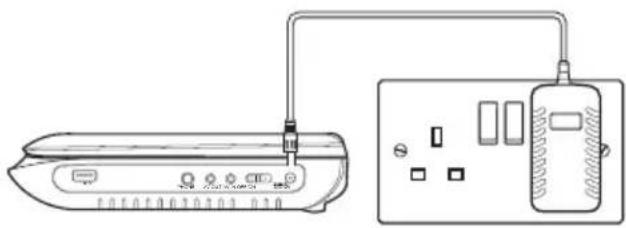 BUSH CDVD9SW - Powering with mains power - 1