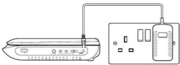 BUSH CDVD9SW - Charging the internal battery - 1