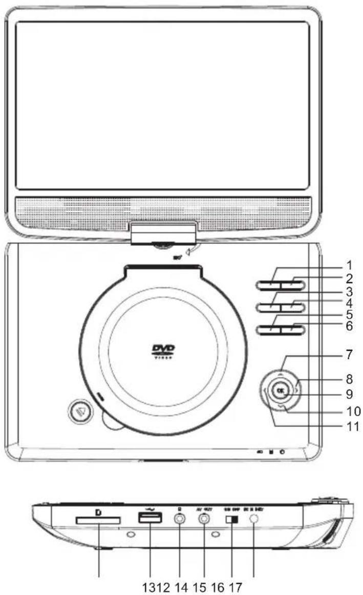 1 2 3 4 5 6 7 8 9 10 11 DVD D 1312 14 15 16 17