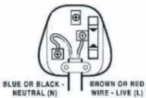 BLUE OR BLACK - NEUTRAL (N) BROWN OR RED WIRE - LIVE (L)