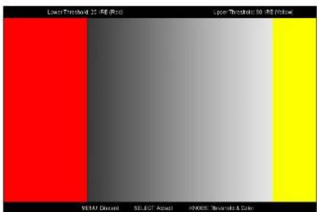 Lower Threshold 20 RE (Red) Upper Threshold 50 RE (Yellow) VEMU Gradient SELECT Aspect INMOS: Horizontal & Color