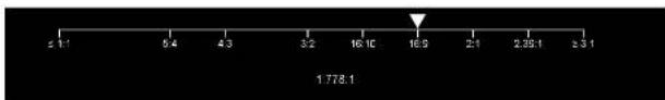 ± 3.1 5.4 4.3 3.2 16.10 16.9 2.1 2.39.1 ± 3.1 1.778.1