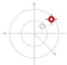 DUAL XHUD1000 - Position Confidence - 1