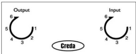 Creda TSR12ACW - CONTROLS: - 1