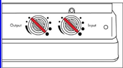 Output Input