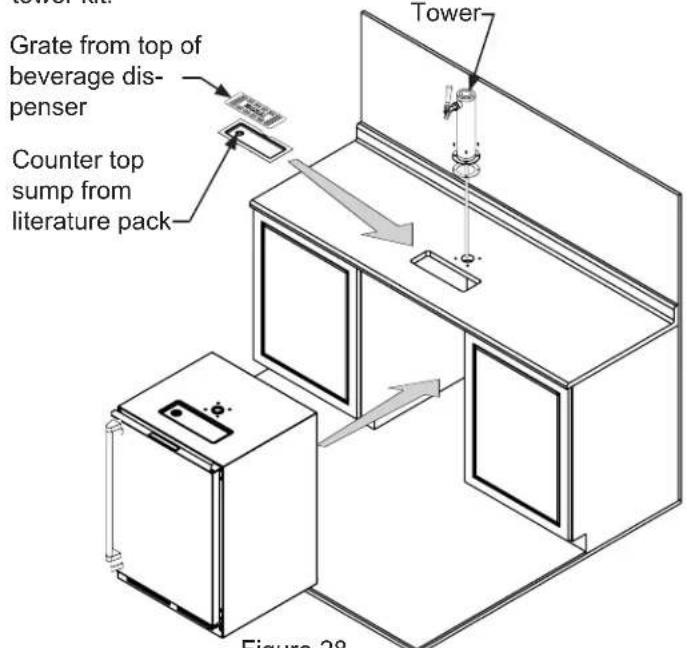 Grate from top of beverage disp- penser Counter top sump from literature pack Tower Figure 28