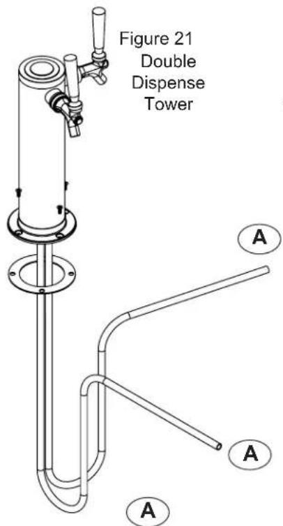 Figure 21 Double Dispense Tower A A A