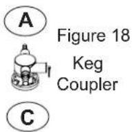 LYNX LN24BF - Single Dispense Tower Kit Double Dispense Tower Kit - 4