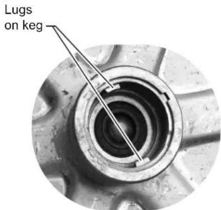 Lugs on keg