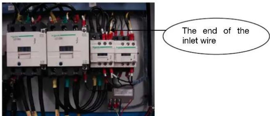 The end of the inlet wire