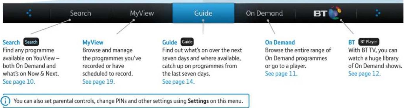 Search MyView Guide On Demand BT Search MyView Guide On Demand BT BT Player Find any programme available on YouView – both On Demand and what's on Now & Next. See page 10. Browse and manage the programmes you've recorded or have scheduled to record. See page 19. Find out what's on over the next seve…