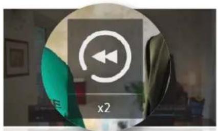 x2