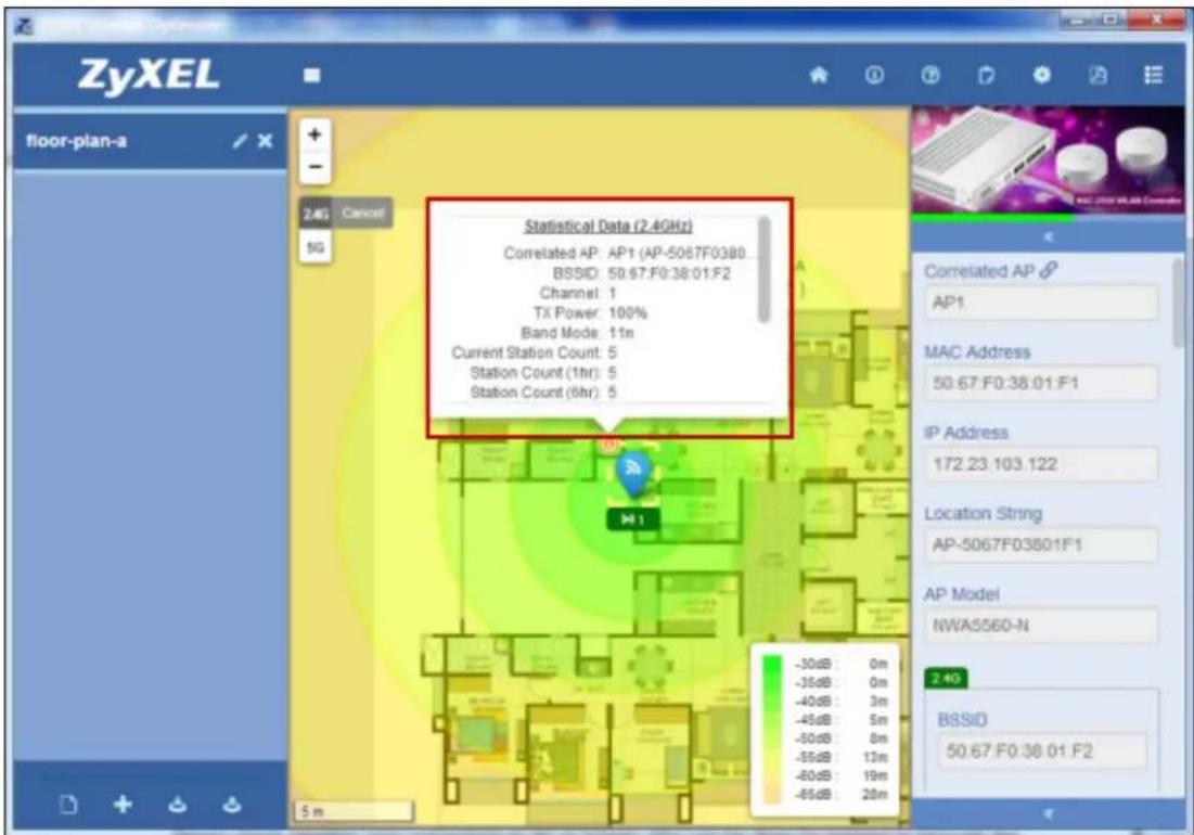 ZyXEL floor-plan-a 2.4G Cancel 5G Statistical Data (2.4GHz) Correlated AP: AP1 (AP-5067F0380... BSSID: 50.67.F0:38.01.F2 Channel: 1 TX Power: 100% Band Mode: 11n Current Station Count: 5 Station Count (1hr): 5 Station Count (6hr): 5 Correlated AP AP1 MAC Address 50.67.F0:38.01.F1 IP Address 172.23.103.122 Location String AP-5067F03801F1 AP Model NWA5560-N 2.4G BSSID 50.67.F0:38.01.F2