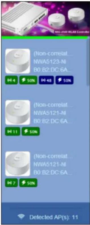 (Non-correlat... NWA5123-Ni B0 B2 DC 6A B4 4 50% B4 48 50% (Non-correlat... NWA5121-Ni B0 B2 DC 6A B4 11 50% (Non-correlat... NWA5121-Ni B0 B2 DC 6A B4 7 50% Detected AP(s): 11
