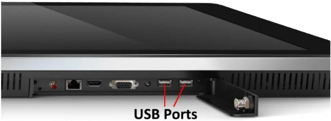 USB Ports