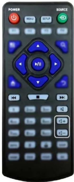 POWER MENU SETUP SOURCE //II + - -