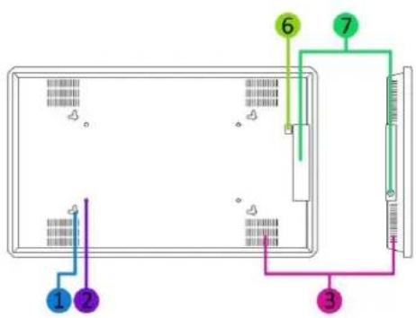 Diagram of a device panel with labeled ports and connections, showing internal components and wiring paths.