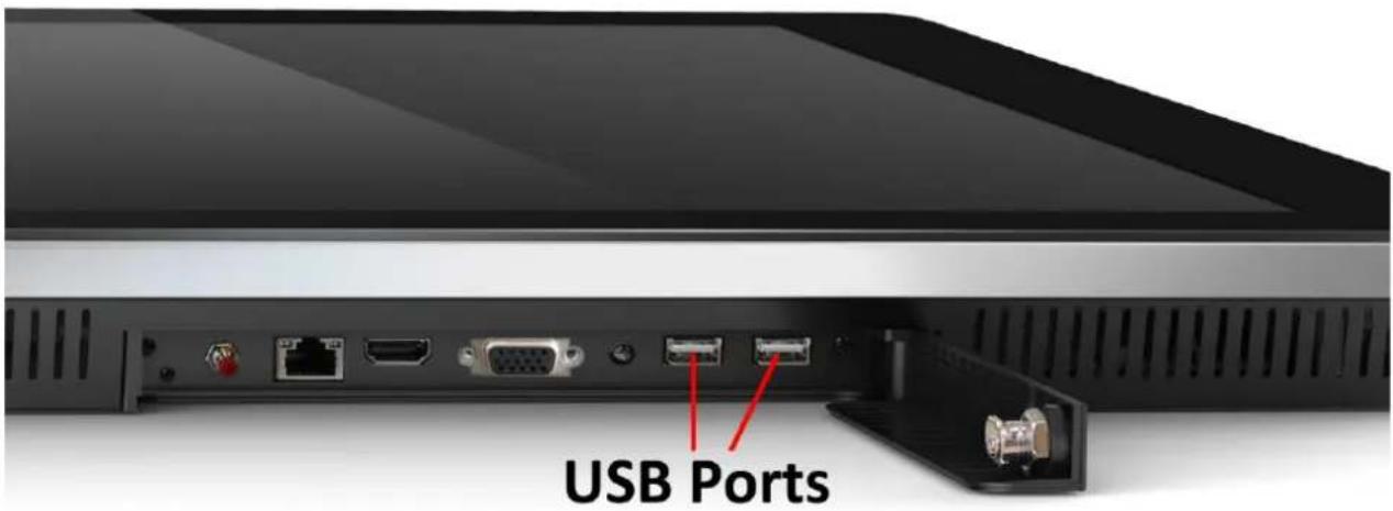 USB Ports