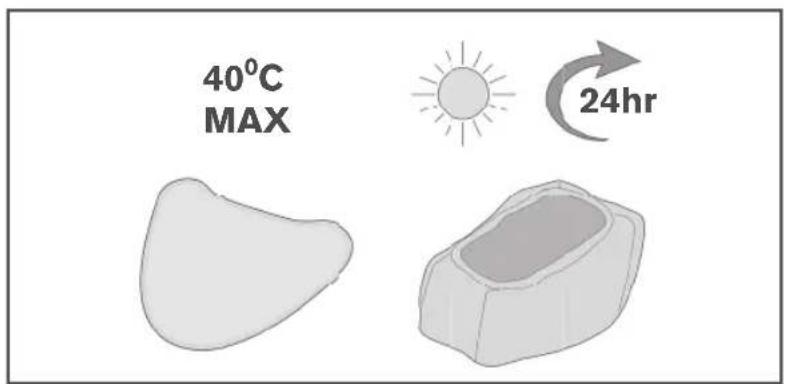 40°C MAX 24hr