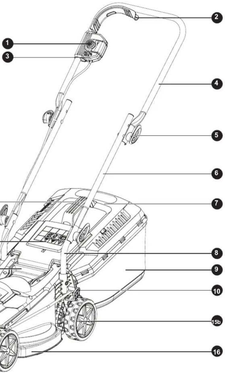 Technical diagram of a lawn mower with numbered parts labeled for identification.