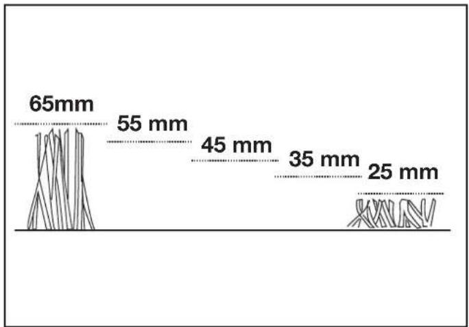 McGregor MCR2433 - Setting the Cutting Heights - 2