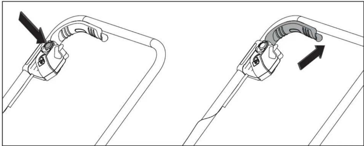 McGregor MCR2433 - Step 1 - On/Off Operation - 1