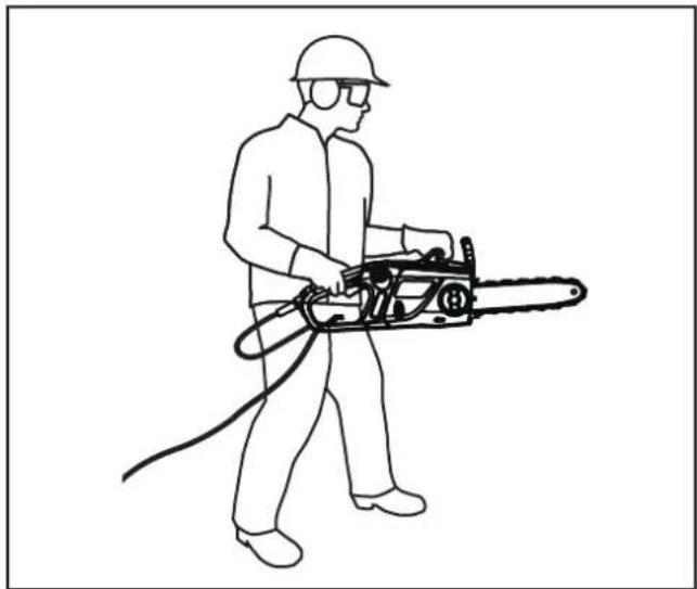 McGregor YT4395-01 - Hold the chainsaw - 1