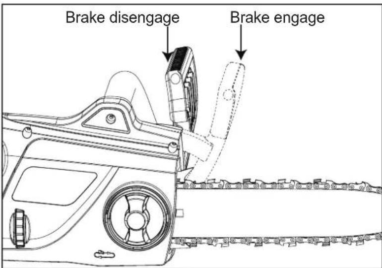 Brake disengage Brake engage