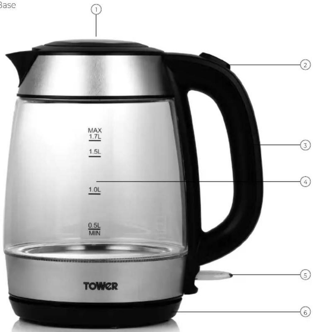 Base ① MAX 1.7L 1.5L 1.0L 0.5L MIN TOWER ② ③ ④ ⑤ ⑥