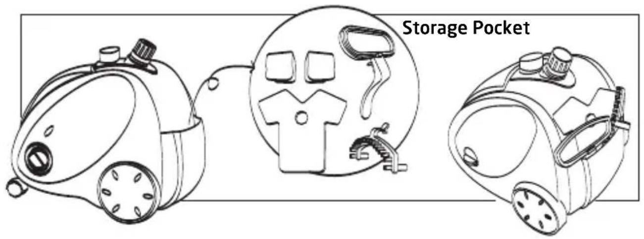 Storage Pocket