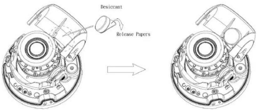 Desiccant Release Papers