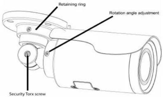 Retaining ring Rotation angle adjustment Security Torx screw