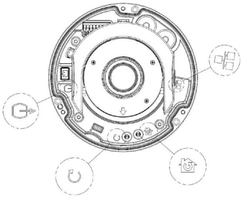 Technical diagram of a circular device with labeled components including buttons, switches, and a refresh symbol.
