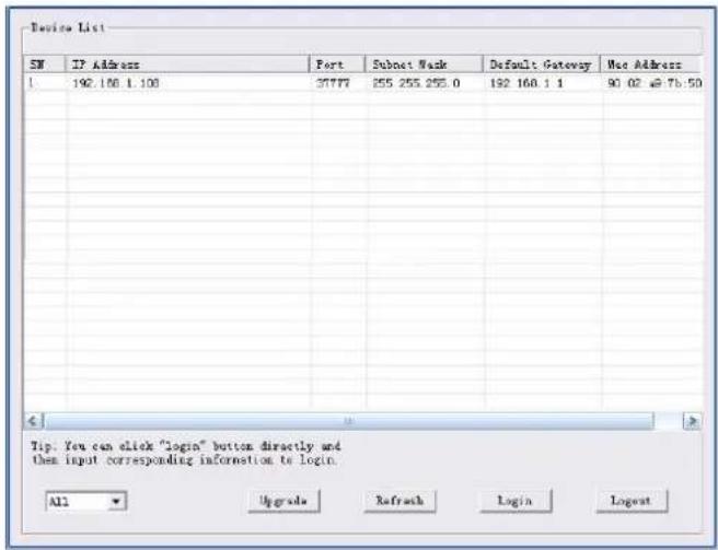 Device List SN IP Address Port Subnet Mask Default Gateway Free Address 1 192 156 1:108 37777 255 255.255.0 192 160.1 1 90 02 @7b:50 Tip. You can click "login" button directly and then input corresponding information to login. All Upgrade Refresh Login Logest