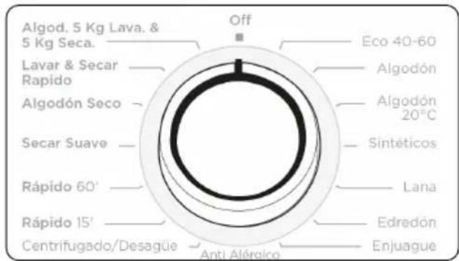 SVAN SVLS75 - Program Dial - 1