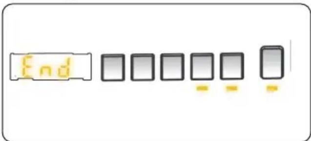End